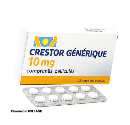 crestor